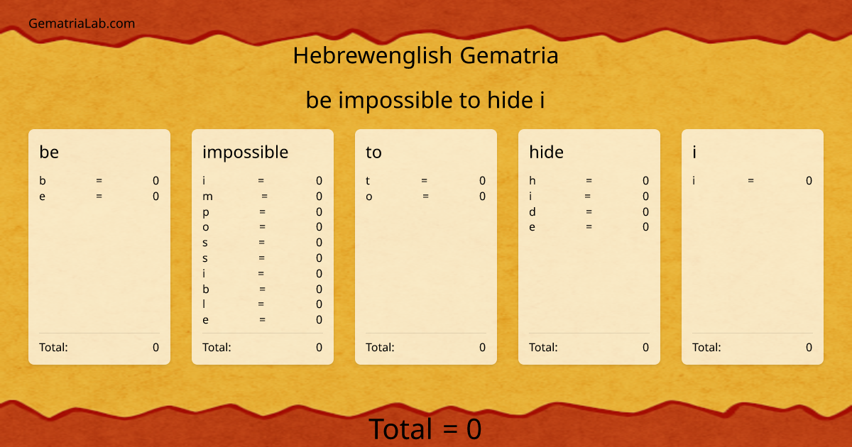 be impossible to hide i in hebrewenglish Gematria